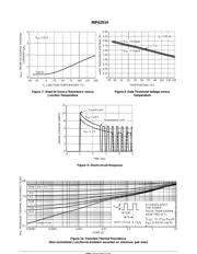 NIF62514 datasheet.datasheet_page 4