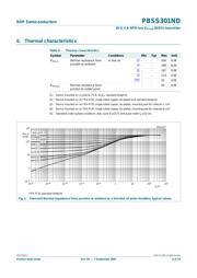 PBSS301ND,115 数据规格书 4