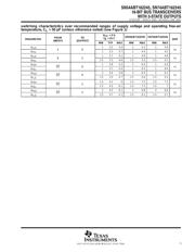 SN74ABT162245DLG4 datasheet.datasheet_page 5