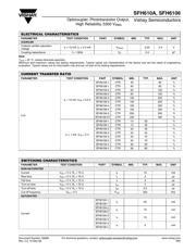 SFH6106-2X001 datasheet.datasheet_page 3