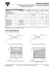 SFH6106-2X001 datasheet.datasheet_page 5