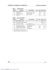 STB80NF55-08_08 datasheet.datasheet_page 5