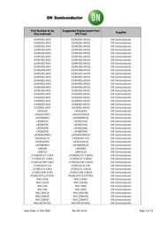 NLVVHC1GT08DFT2 datasheet.datasheet_page 5