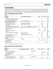 ADAU1373BCBZ-RL datasheet.datasheet_page 4