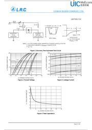 LBAT54SLT1G datasheet.datasheet_page 2
