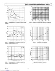 ADG752 datasheet.datasheet_page 5