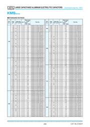 EKMS251VSN182MA50S datasheet.datasheet_page 2