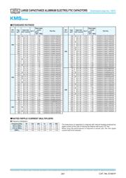 EKMS251VSN182MA50S datasheet.datasheet_page 3