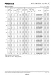 EEA-GA1C470 datasheet.datasheet_page 2