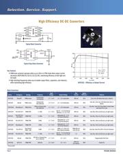 NCP1522 datasheet.datasheet_page 4