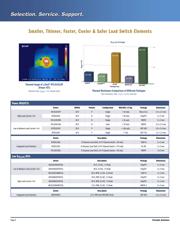 NTJD1155L datasheet.datasheet_page 6