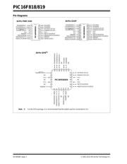 PIC16F818-I/P datasheet.datasheet_page 2