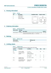 PMEG3020CPA datasheet.datasheet_page 2