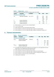 PMEG3020CPA datasheet.datasheet_page 3