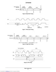 CAT34C02YI-G 数据规格书 6