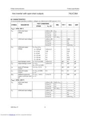 74LVC06AD datasheet.datasheet_page 6