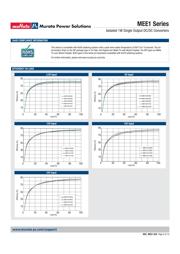 MEE1S0505SC 数据规格书 4