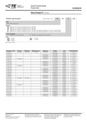 PT3S7LB2 datasheet.datasheet_page 3