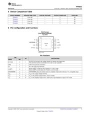 TPA0211DGN datasheet.datasheet_page 3