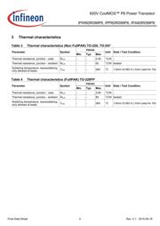 IPW60R099P6 datasheet.datasheet_page 5