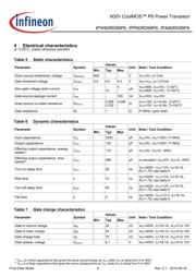 IPP60R099P6XKSA1 datasheet.datasheet_page 6