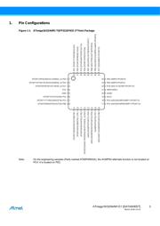 ATMEGA64M1-15MD datasheet.datasheet_page 3