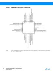 ATMEGA64M1-15MD datasheet.datasheet_page 4