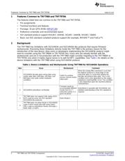 TRF7960RHBT datasheet.datasheet_page 2