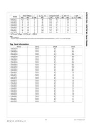 BZX79C6V8 datasheet.datasheet_page 2