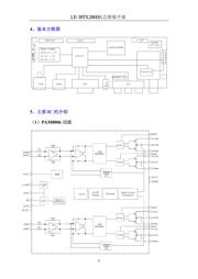 MT48LC4M16A2P-7E 数据规格书 6