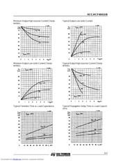 HCF4041BEY datasheet.datasheet_page 5