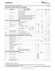 TLV320DAC3202 datasheet.datasheet_page 4