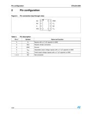 ST2L05R3300PS datasheet.datasheet_page 4