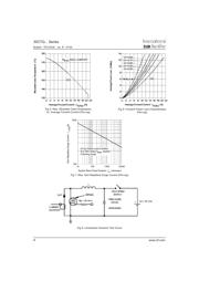 30CTQ045 datasheet.datasheet_page 4