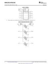 SN74LS243DR datasheet.datasheet_page 2