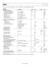 AD8022ARM-REEL7 datasheet.datasheet_page 5