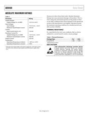 AD8468WBKSZ-RL datasheet.datasheet_page 4