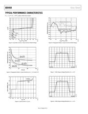 AD8468WBKSZ-RL datasheet.datasheet_page 6