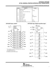 SN75161B datasheet.datasheet_page 3