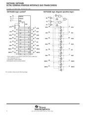 SN75161B datasheet.datasheet_page 4