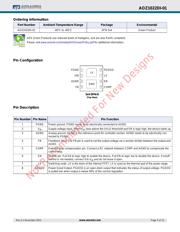 AOZ1022DI-01 datasheet.datasheet_page 2