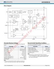 AOZ1022DI-01 datasheet.datasheet_page 3