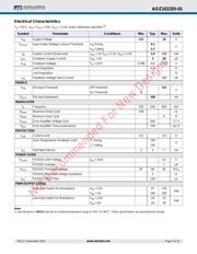 AOZ1022DI-01 datasheet.datasheet_page 4