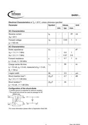 BAR81W datasheet.datasheet_page 2