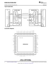 DS32EL0124SQE/NOPB datasheet.datasheet_page 2