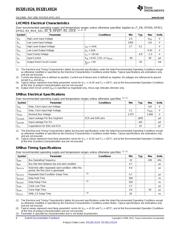 DS32EL0124SQE/NOPB datasheet.datasheet_page 6