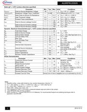 AUIRFR5505 datasheet.datasheet_page 2