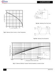 AUIRFR5505 datasheet.datasheet_page 5