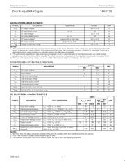 74ABT20DB,112 datasheet.datasheet_page 3