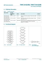 74AHC14PW-Q100,118 datasheet.datasheet_page 2